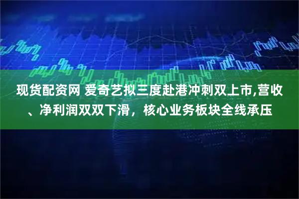 现货配资网 爱奇艺拟三度赴港冲刺双上市,营收、净利润双双下滑，核心业务板块全线承压